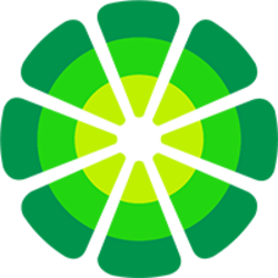 LimeWire Token