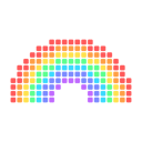PRISM