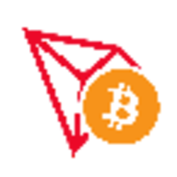BTC